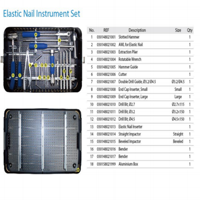 Niðursoðinn frumu skrúfasett