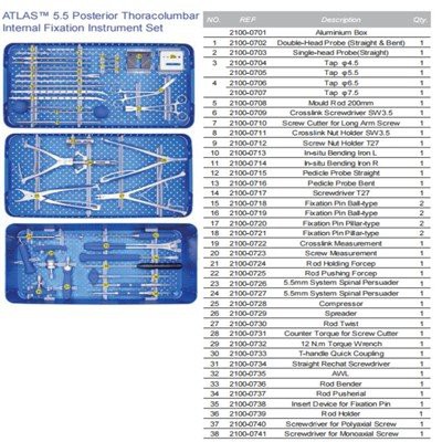 Hljóðfæri fyrir aftari lendarhrygg búr
